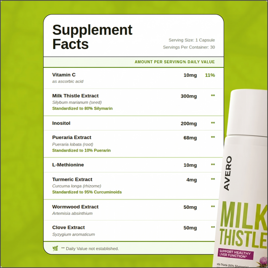 Avero Milk Thistle Support