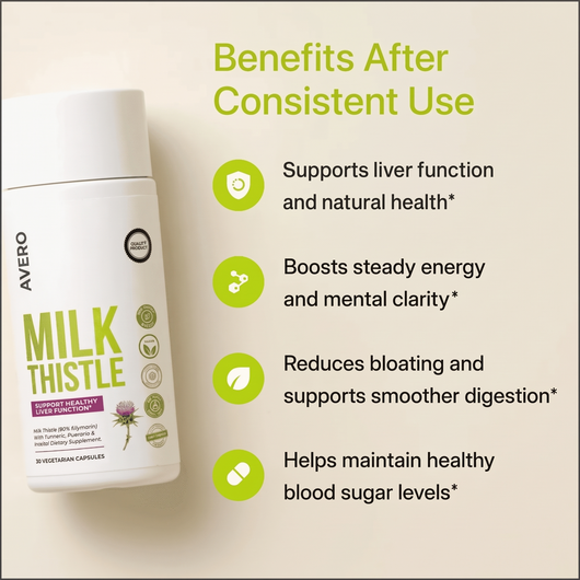 Avero Milk Thistle Support